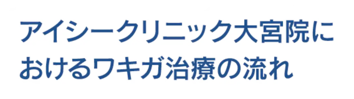 アイシークリニック大宮院におけるワキガ手術の流れ