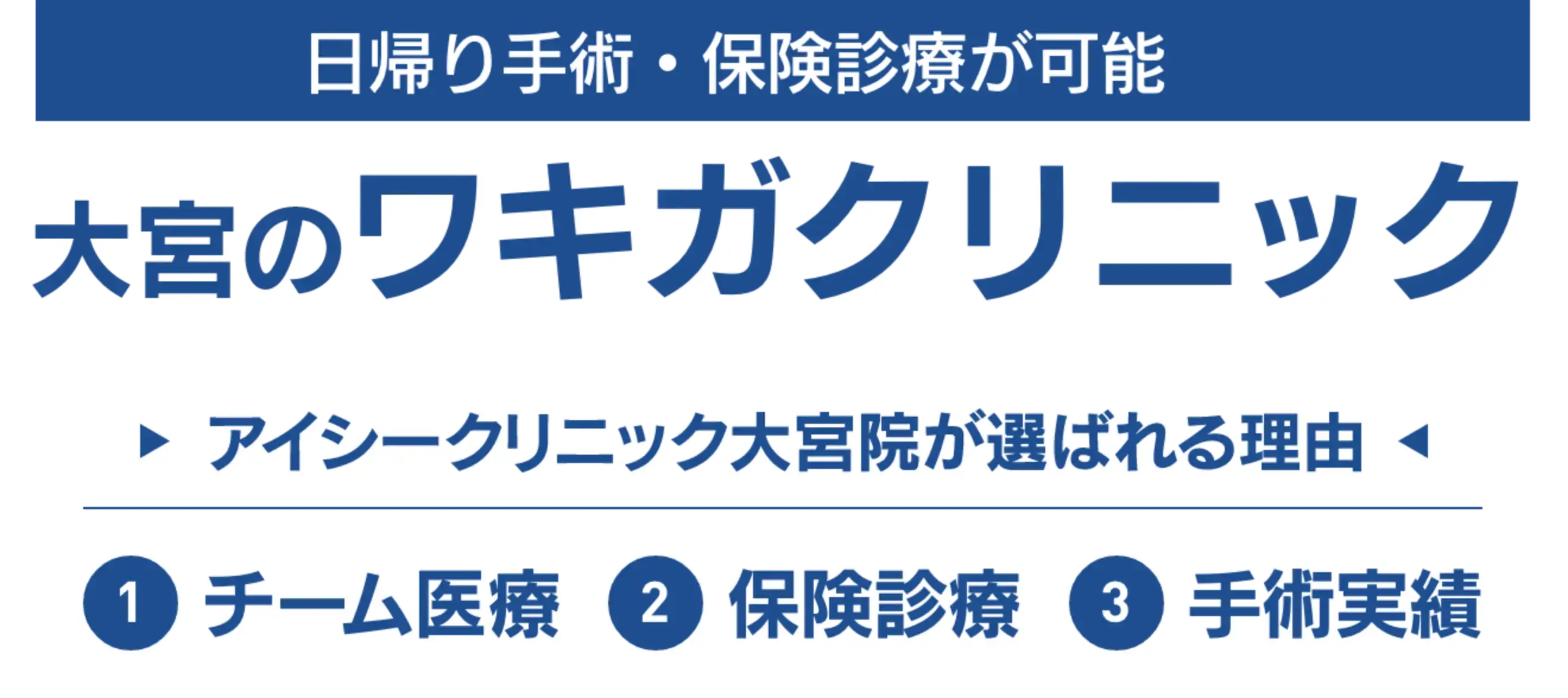 日帰り手術・保険診療が可能　大宮のワキガクリニック　アイシークリニック大宮院が選ばれる理由　①チーム医療　②保険診療　③手術実績